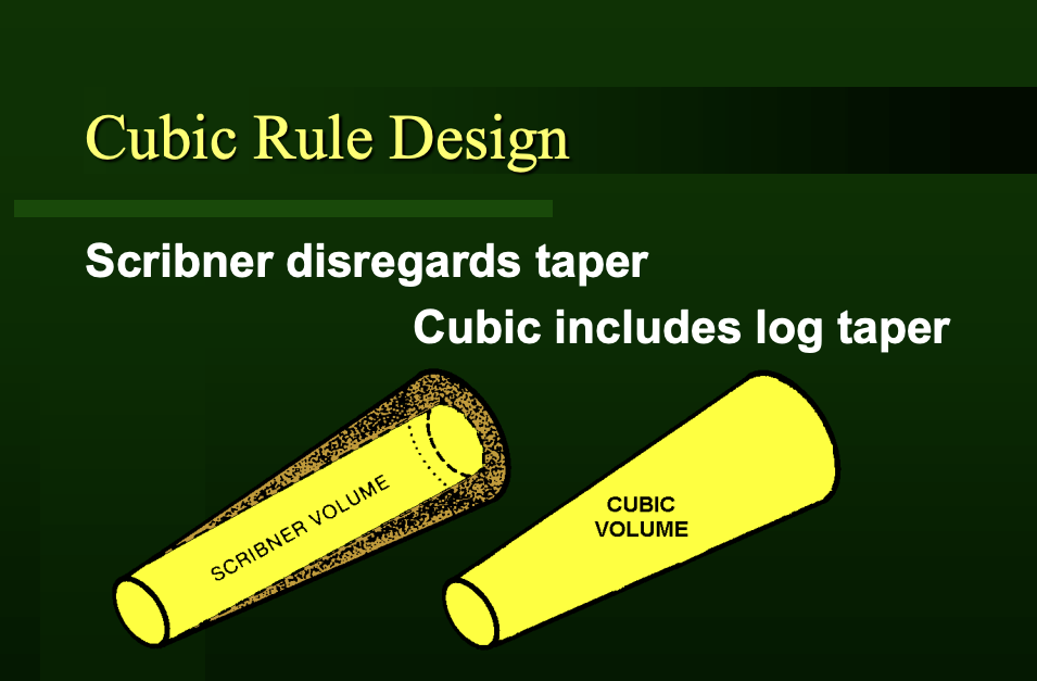 Cubic Rule Design showing how scribner disregard taper, but cubic includes taper