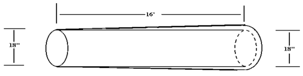 diagram showing how to determine scale of log